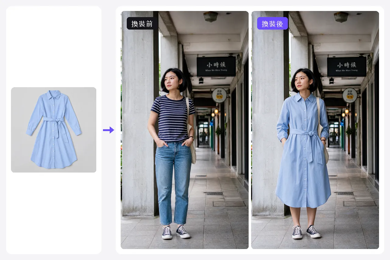 台北街頭女生原本穿條紋上衣和牛仔褲，換裝成淺藍色綁帶襯衫洋裝的前後對比